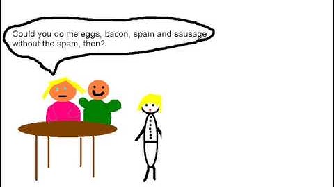 monty python-spam