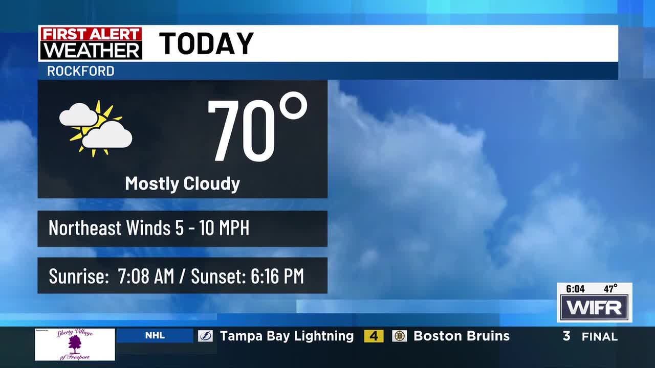 Mostly cloudy and 70 today, tracking rain tonight - YouTube