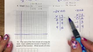 Unit 1 Test Review Linear Functions