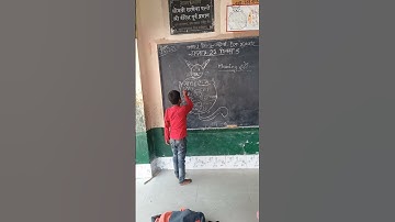 short tricks।#nipun Bharat mission।