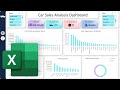 Excel Car Sales Analysis Dashboard Tutorial | Data Analysis Project