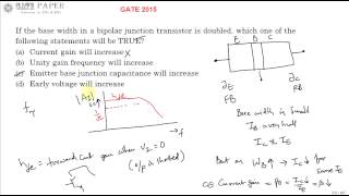 Famous GATE 2015 ECE If base width in BJT is doubled then Profile