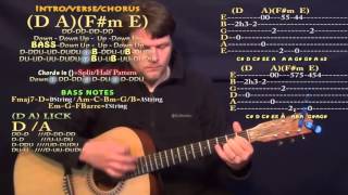Fast Car (Jonas Blue) Guitar Lesson Chord Chart in A Major - D A F#m E