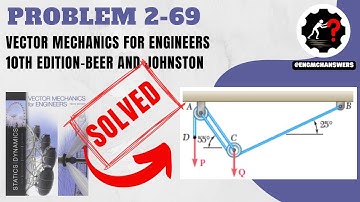 Problem 2.69 | Engineering Mechanics Statics (chapter 2)