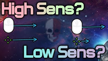 Aim Series: High Sensitivity & Low Sensitivity