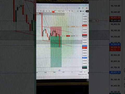 Scopri la Migliore Piattaforma Finanziaria per il Tuo Successo Finanziario in Italia