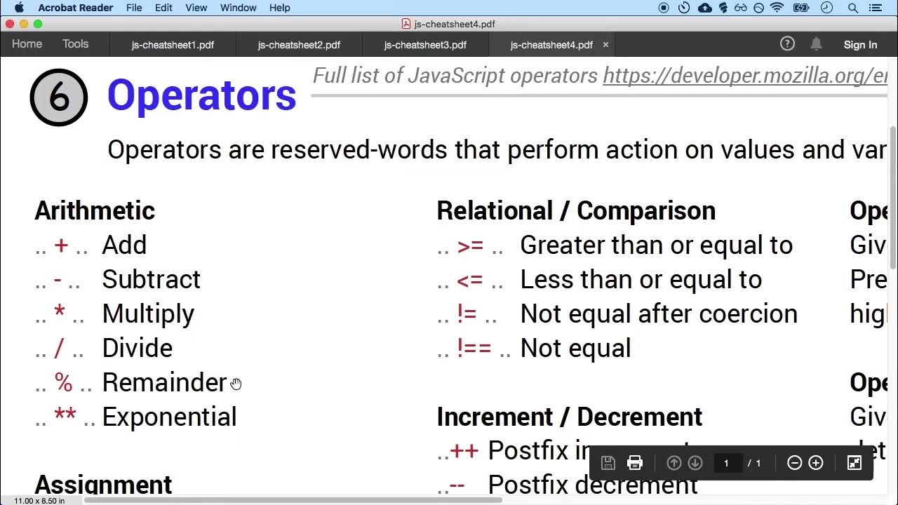 Lesson 29: Arithmetic Operators in JavaScript - YouTube