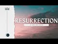 If we believe in the resurrection