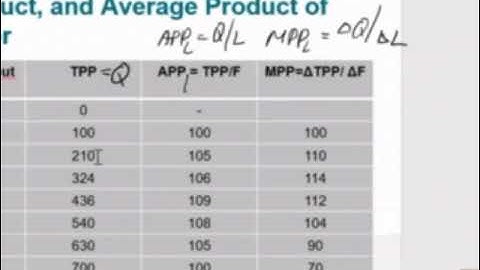 Glossary of arithmetic and Diophantine geometry