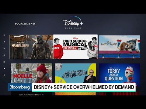 Disney+ Is a ‘Home Run,’ Wedbush’s Ives Says Disney+ Is a ‘Home Run,’ Wedbush’s Ives Says