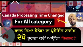 Canada Processing Time Changed For All Category....