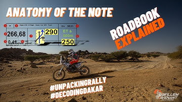 Unpacking Rally - The anatomy of a note