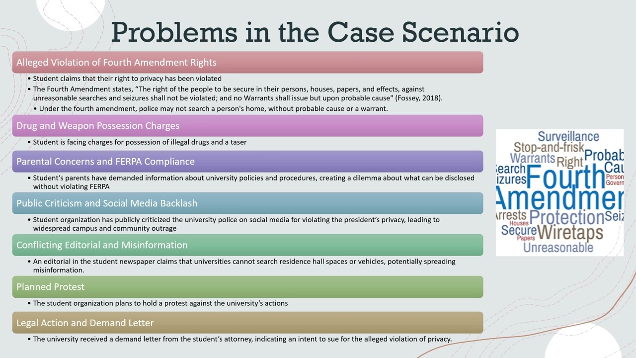 Case Study   Right to Privacy 2.0