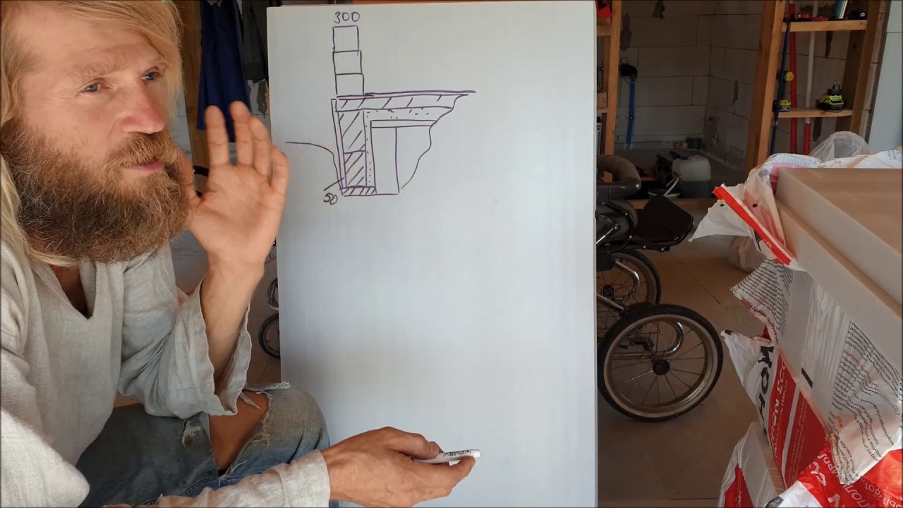 Дом на печи владимир чернушевич новые проекты