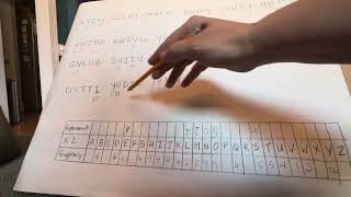 How to Solve a Patristocrat Cipher with K2 Alphabet