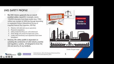 LNG Intro Course: Process Safety and Occupational Health