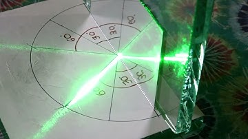 प्रकाश के परावर्तन के नियमों का सत्यापन | Experiment of Reflection of Light | by Brajesh Kumar