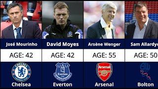 All 20 Premier League Managers 20 Years Ago: Where Are They Now? screenshot 5