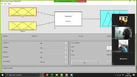 Tugas Soft Computing Metode Tsukamoto menggunakan Matlab