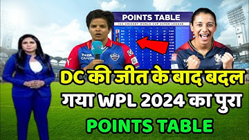 WPL 2024 Today Points Table | Dc vs Rcb After Match Points Table | Wpl 2024 Highlights
