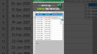How to use the Excel YEARFRAC function | Excel tips and tricks | Excel Malayalam |