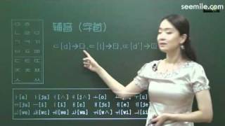 韩国语发音) 5．韩文 辅音 (ㄷ,ㅌ,ㄸ,ㅈ,ㅊ,ㅉ,ㅅ,ㅆ) - Youtube