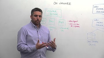 NBU and VMware Exchange Server protection