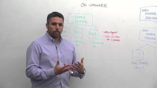 Details NBU and VMware Exchange Server protection News