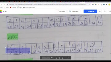 DES encryption by hand (simple low level example at a bit view) Urdu/hindi