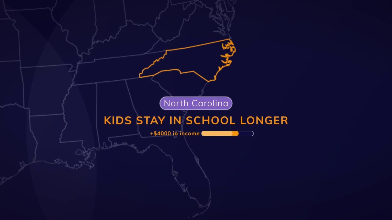 Evidence that unconditional cash works