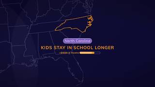 Evidence that unconditional cash works