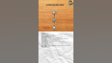How to Configure an SSH to a Router #ccna #education #network