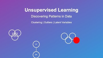 Discovering Patterns: An Introduction to Unsupervised Learning