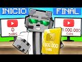 Youtube Thumbnail title
