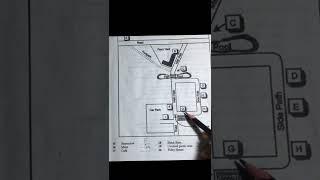 CAMBRIDGE 11 listening TEST 1 MAP