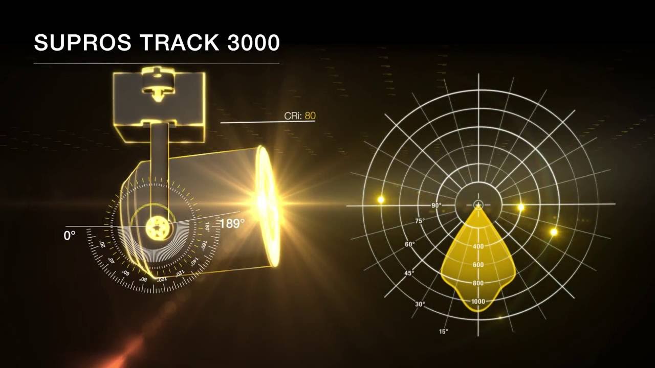 SLV - Spots (winkelverlichting)