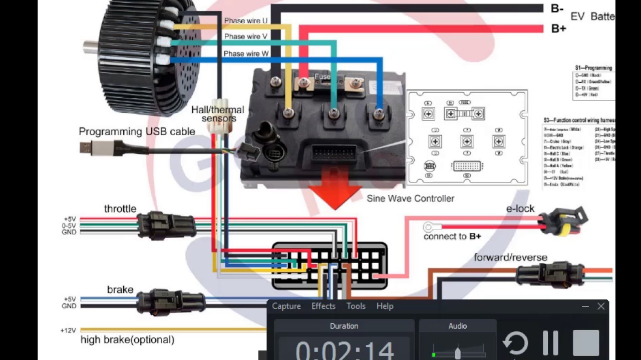 Wave Controller Programming motor wave controllers - YouTube