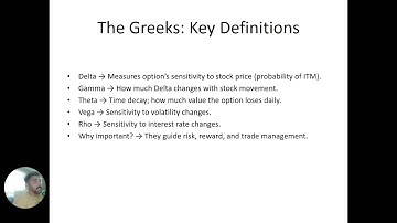 Options Greeks Explained