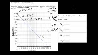 Celebrity Linear Equations Word Problems with Graphs: Practice Net Worth