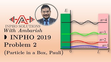 INPHO 2019, Problem 2 (Particle in a Box + Pauli)