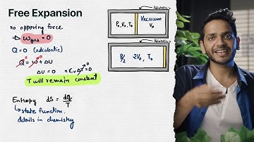 Advance Illustrations in Thermodynamics | YOLO JEE Advance Physics with Vikrant Kirar