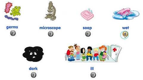 【GET SMART PLUS 4】Module 10 Reading Time - Vocabulary (Page 110)