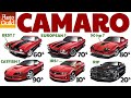 All 6 Camaro generations explained (30 criteria compared)