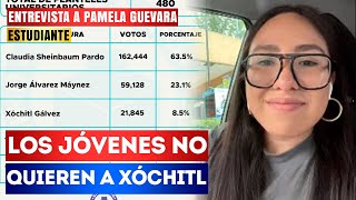 Estudiantes ENVIARON a XÓCHITL al 3ER LUGAR en SIMULACRO NACIONAL; casi empata con VOTOS NULOS by Manuel Pedrero 10,869 views 3 weeks ago 13 minutes, 48 seconds