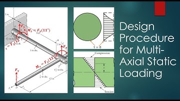 Design Procedure for Multi-Axial Static Loading [Theory + 4 Examples]