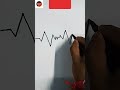 Draw a simple heartbeat using these simple steps #shorts #ashortaday Canvassing Passion