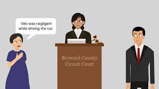 Sturiano v. Brooks Case Brief Summary | Law Case Explained