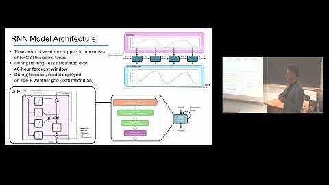 Transfer Learning with Recurrent Neural Networks of Fuel Moisture Content: Extending from 10h...