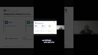 مزايا الكلاود السرعة، التمدد، وتوفير التكاليف في أنظمة ERP الحديثة! #digitaltransformation #ترند