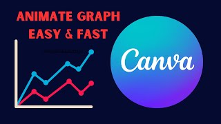 How To Animate Graph ?